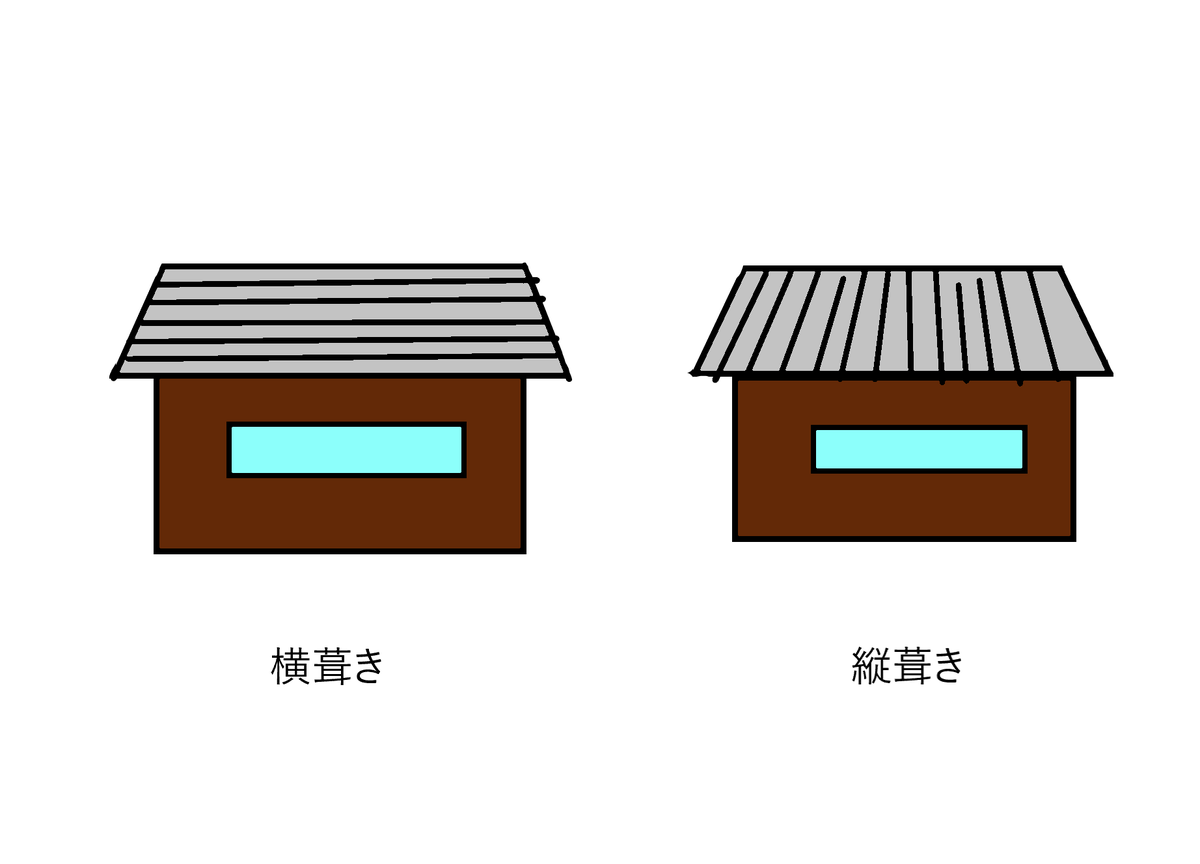 【施工事例】屋根葺き替え/ガルバリウム鋼板/高知市/Ｎ様邸